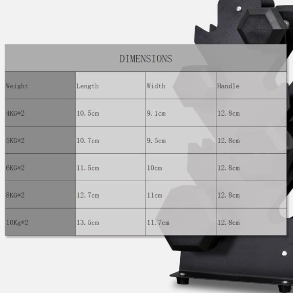 homcom 2x4kg/2x5kg/2x6kg/2x8kg/2x10kg rubber dumbbell sports hex weights sets home gym fitness hexagonal dumbbells kit weight lifting exercise