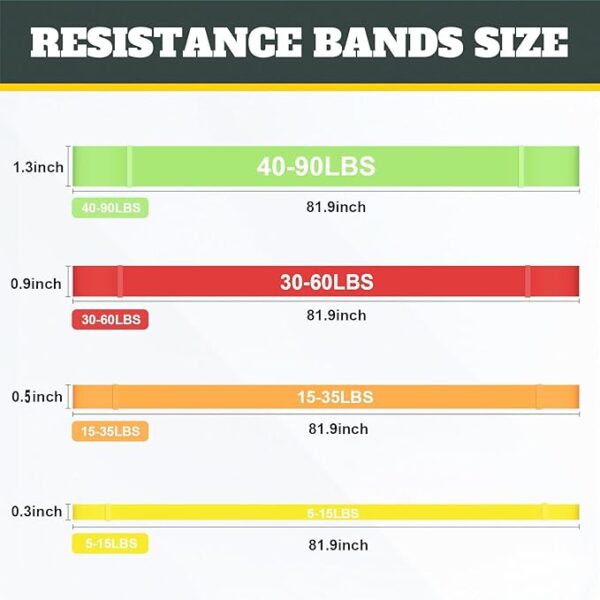 exercise bands resistance bands for working out,pull up bands set,at home workout equipment,workout bands for men and women,stretch bands
