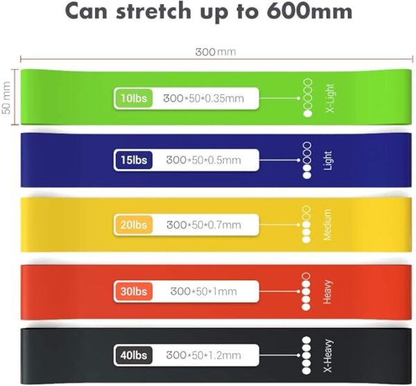 techstone resistance bands set for men and women, pack of 5 different resistance levels elastic band for home gym long exercise workout – great fitness equipment for training, yoga – free carrying bag
